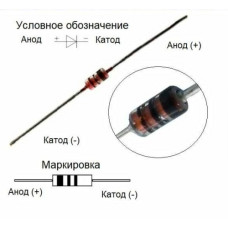 КД522Б  (1N4148 2Д522 КД521 КД510А)