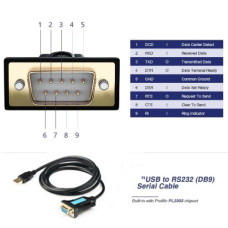 Конвертер USB 2.0 - DB9MA ( RS232C ) шнур 2,0м Конвертер USB 2.0 - DB9MA ( RS232C ) шнур 2,0м