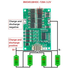 Контроллер заряда LiFePO4 аккумулятора BMS 4S 12,8V 20А Контроллер заряда LiFePO4 аккумулятора BMS 4S 12,8V 20А