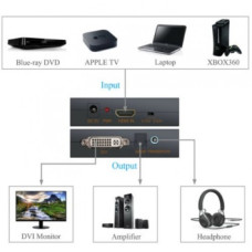 Видео конвертер HDMI - DVI+Spdif  ( VC278eu )