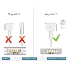 Блок питания ( адаптер ) Macbook Pro (магнитный) 20V 4,25A 85W Блок питания ( адаптер ) Macbook Pro (магнитный) 20V 4,25A 85W