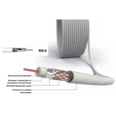 Кабель TV RG-6 (F660BV) 60% Кабель TV RG-6 (F660BV) 60%