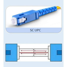 Разъем Fast connector SC/UPC-FTTH-02 Разъем Fast connector SC/UPC-FTTH-02