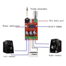 Усилитель звука модуль YDA138-E 2x12 W класса D Усилитель звука модуль YDA138-E 2x12 W класса D