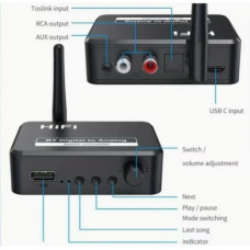 Оптический аудио декодер звука S/PDIF - RCA 192KHZ (B35)